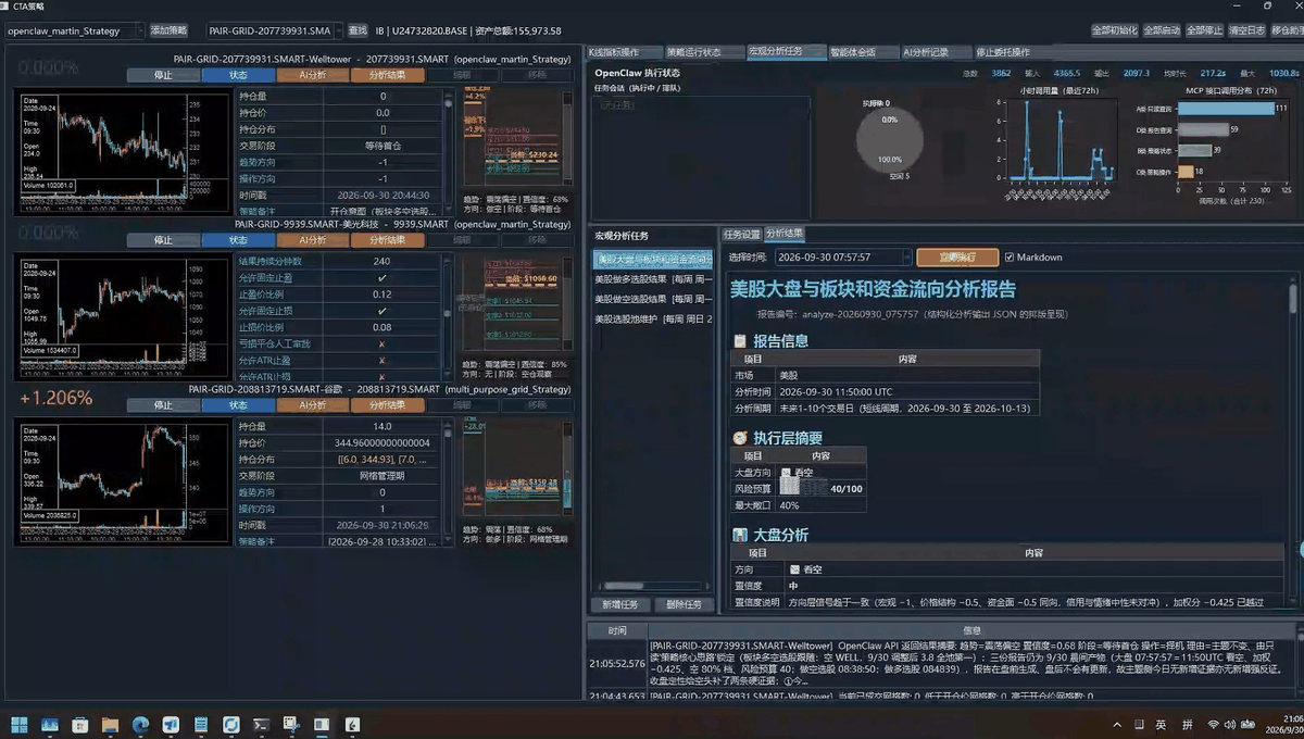 第六步：AI自动化任务管理设置