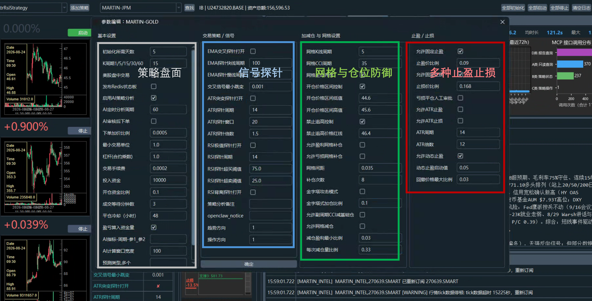四段式组装策略模板