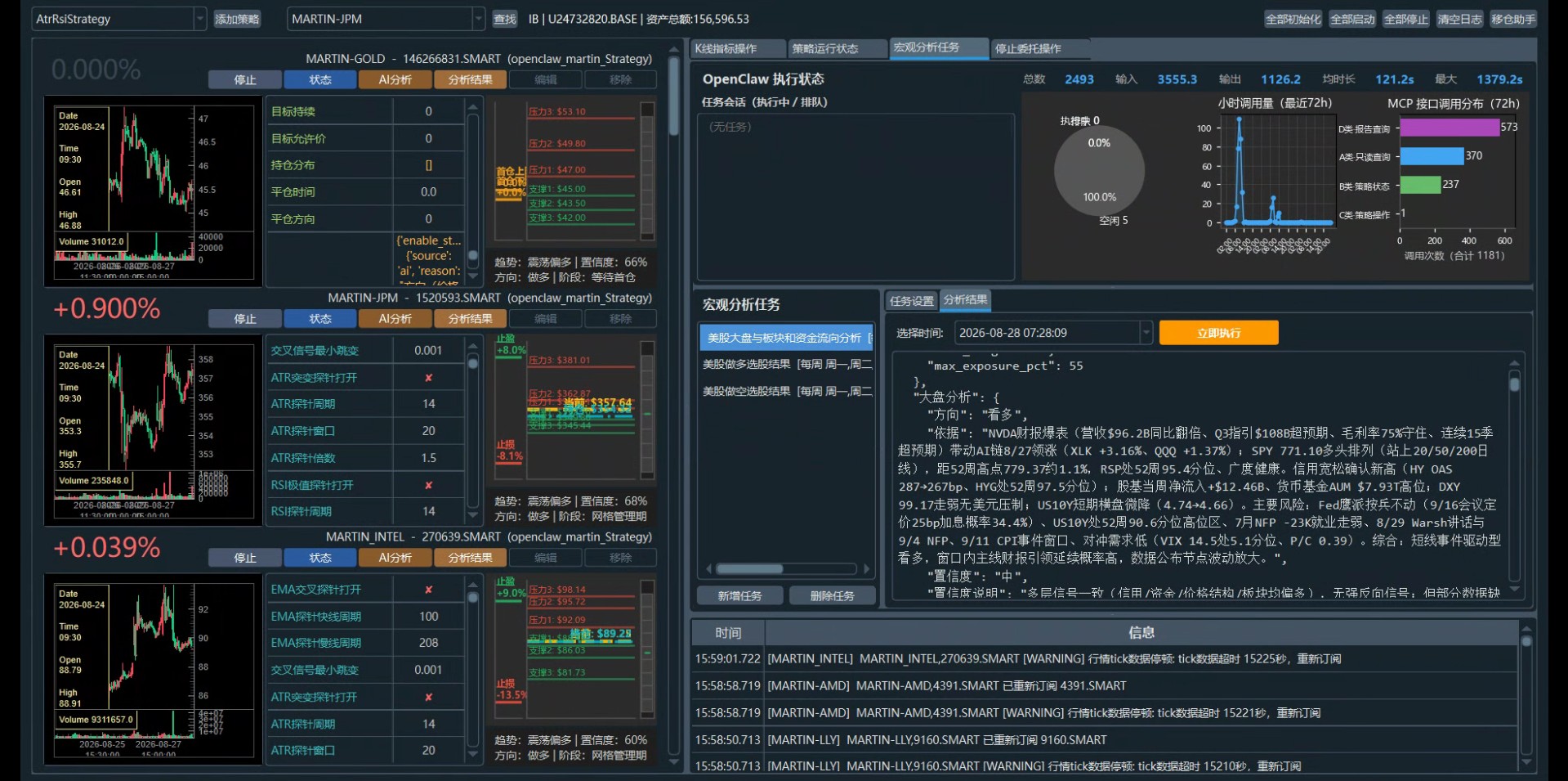 vnpy CTA 策略运行面板